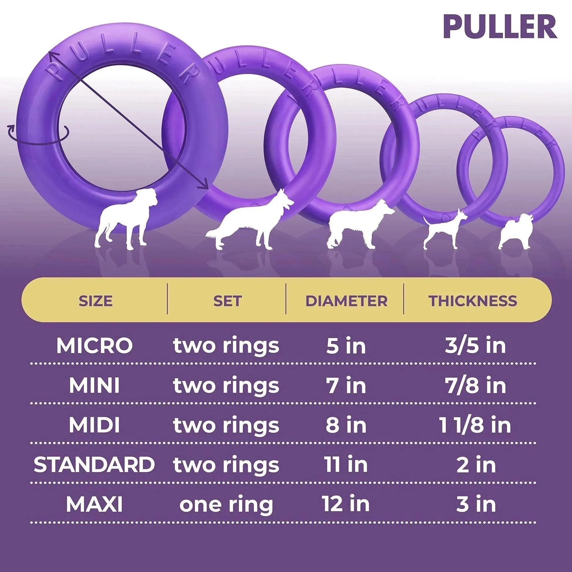 Puller Outdoor Dog Ring Toys Dog Fetch Toy & Tug of War Dog Toy for Small